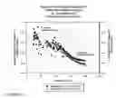 Fig. 09 - Diels-Alder coupled proppant binder resins