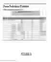 Fig. 07 - Development and implementation of analyzer based control system and algorithm