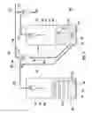 Fig. 02 - Solids circulation system and method for capture and conversion of reactive solids with fluidized bed temperature control