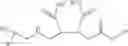 Fig. 30 - Basic ashless additives