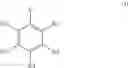 Fig. 14 - USE OF A LUBRICANT COMPOSITION FOR REDUCING KNOCKING