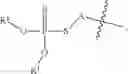 Fig. 09 - Lubricant additive compositions containing thiophosphates and thiophosphate derivatives