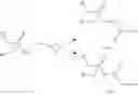 Fig. 26 - Lubricant additive compositions containing thiophosphates and thiophosphate derivatives