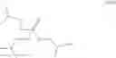Fig. 32 - Lubricant additive compositions containing thiophosphates and thiophosphate derivatives