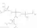 Fig. 41 - Lubricant additive compositions containing thiophosphates and thiophosphate derivatives