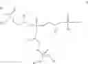 Fig. 67 - Lubricant additive compositions containing thiophosphates and thiophosphate derivatives