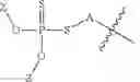 Fig. 73 - Lubricant additive compositions containing thiophosphates and thiophosphate derivatives