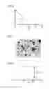 Fig. 08 - POLYMER MEMBRANE FOR CANCER CELL DETECTION, METHOD OF PRODUCING POLYMER MEMBRANE, AND CANCER CELL DETECTION DEVICE INCLUDING POLYMER MEMBRANE