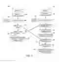 Fig. 06 - Cell carrier, associated methods for making cell carrier and culturing cells using the same
