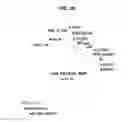 Fig. 07 - Hexon isolated from simian adenovirus serotype 19, hypervariable region thereof and chimeric adenovirus using the same