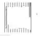 Fig. 16 - Methods of predicting ancestral virus sequences and uses thereof