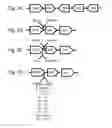 Fig. 03 - Chimeric protein toxins for expression by therapeutic bacteria