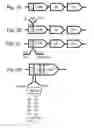 Fig. 04 - Chimeric protein toxins for expression by therapeutic bacteria