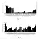 Fig. 09 - Chimeric protein toxins for expression by therapeutic bacteria