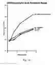 Fig. 16 - Chimeric protein toxins for expression by therapeutic bacteria