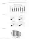 Fig. 10 - GRANZYME B PROTEASE VARIANTS