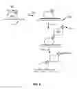 Fig. 07 - Compositions and methods of nucleic acid-targeting nucleic acids