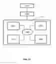 Fig. 43 - Compositions and methods of nucleic acid-targeting nucleic acids