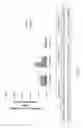 Fig. 08 - Methods for treating progeroid laminopathies using oligonucleotide analogues targeting human LMNA