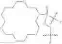 Fig. 70 - Methods for treating progeroid laminopathies using oligonucleotide analogues targeting human LMNA
