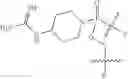 Fig. 87 - Methods for treating progeroid laminopathies using oligonucleotide analogues targeting human LMNA