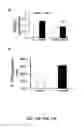 Fig. 22 - Methods and compositions for inhibiting retinopathy of prematurity