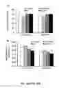 Fig. 44 - Methods and compositions for inhibiting retinopathy of prematurity