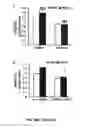 Fig. 53 - Methods and compositions for inhibiting retinopathy of prematurity