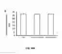 Fig. 70 - Methods and compositions for inhibiting retinopathy of prematurity