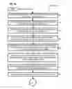 Fig. 10 - Method and composition for diagnosis or treatment of aggressive prostate cancer