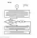 Fig. 11 - Method and composition for diagnosis or treatment of aggressive prostate cancer