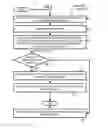 Fig. 19 - Method and composition for diagnosis or treatment of aggressive prostate cancer