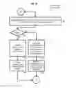 Fig. 22 - Method and composition for diagnosis or treatment of aggressive prostate cancer
