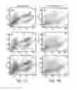 Fig. 30 - Method and composition for diagnosis or treatment of aggressive prostate cancer