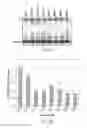 Fig. 20 - RNA interference for the treatment of gain-of-function disorders