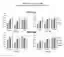 Fig. 04 - Methods for treating cancer using nucleic acids targeting MDM2 or MYCN