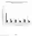 Fig. 05 - Methods for treating cancer using nucleic acids targeting MDM2 or MYCN