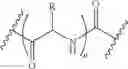 Fig. 13 - Methods for treating cancer using nucleic acids targeting MDM2 or MYCN