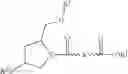 Fig. 19 - Methods for treating cancer using nucleic acids targeting MDM2 or MYCN