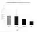 Fig. 02 - METHODS FOR TREATMENT OF DISORDERS IN THE FRONT OF THE EYE UTILIZING NUCLEIC ACID MOLECULES