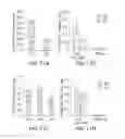 Fig. 18 - Methods and compositions for targeted gene modification