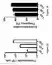 Fig. 04 - METHODS AND APPARATUS FOR TRANSFORMATION OF NATURALLY COMPETENT CELLS