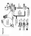 Fig. 13 - METHODS AND APPARATUS FOR TRANSFORMATION OF NATURALLY COMPETENT CELLS