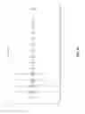 Fig. 28 - METHODS AND COMPOSITIONS FOR THE RECOMBINANT BIOSYNTHESIS OF N-ALKANES