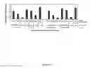 Fig. 02 - Expression of mammalian proteins in 