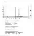 Fig. 04 - COMPOSITIONS FOR CELL LYSIS AND USES THEREOF