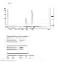 Fig. 05 - COMPOSITIONS FOR CELL LYSIS AND USES THEREOF