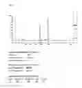 Fig. 06 - COMPOSITIONS FOR CELL LYSIS AND USES THEREOF