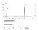Fig. 09 - COMPOSITIONS FOR CELL LYSIS AND USES THEREOF