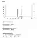 Fig. 13 - COMPOSITIONS FOR CELL LYSIS AND USES THEREOF